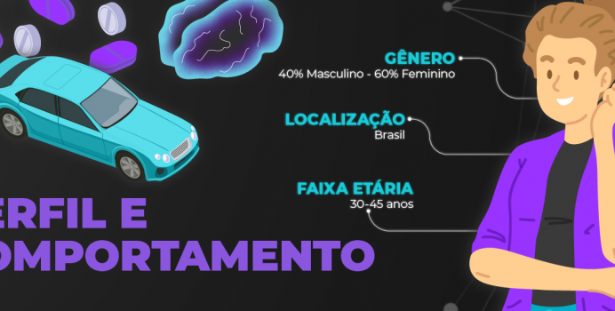 A Nova Fronteira da Construção de Audiências